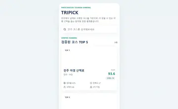 Verified Course Ranking