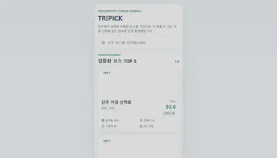 Verified Course Ranking