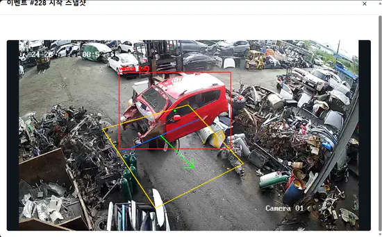 Smart CCTV 차종 분류