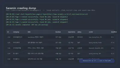 SQL dump를 적재하고 결과를 확인한 실행 화면
